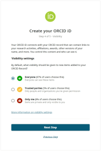 Visibilidad ORCID