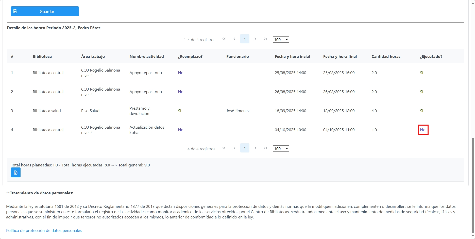 Lista de actividades registradas por el monitor